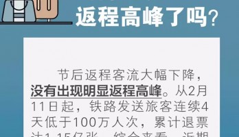 坐飛機、乘火車怎么選座？途中發熱怎么辦？返程必看！